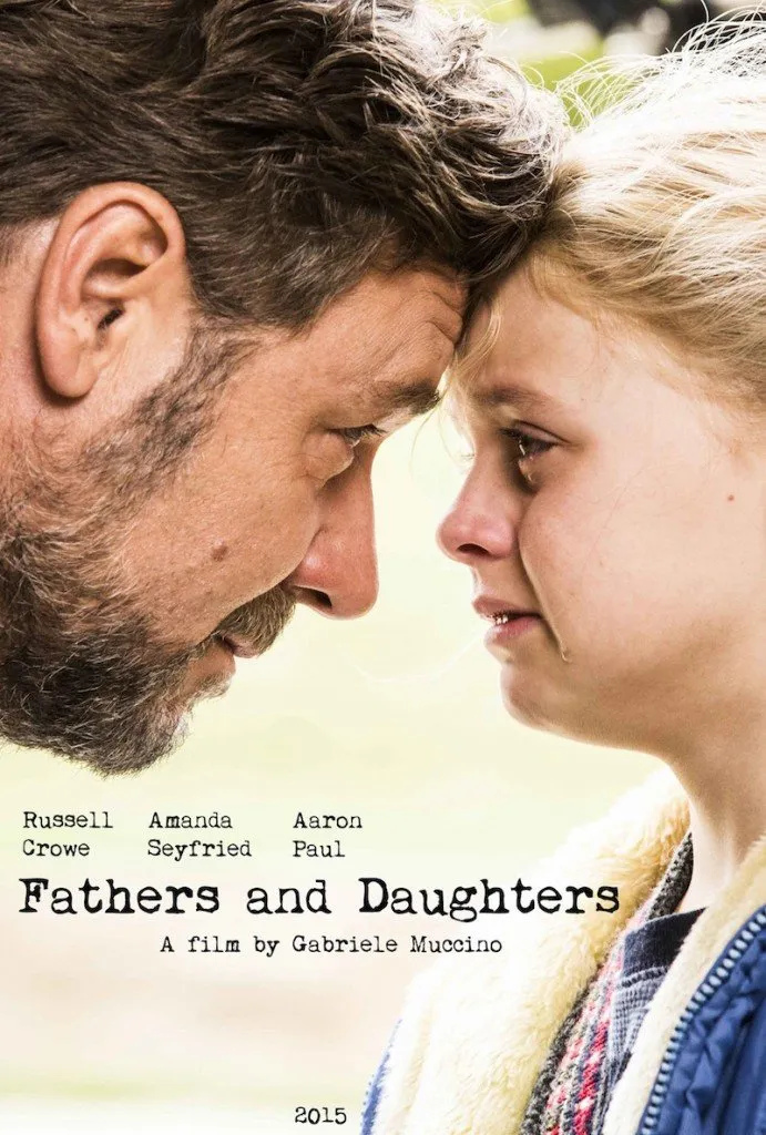 მამები და ქალიშვილები (ქართულად) / Fathers and Daughters ქართულად 2026 / mamebi da kalishvilebi qartulad