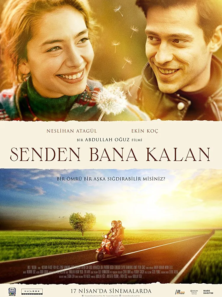 ყველაფერი რაც შენგან დამრჩა (ქართულად) / What's Left of You (Senden Bana Kalan) ქართულად 2026 / qvelaperi rats shengan damrcha qartulad